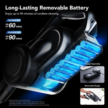 H11 Pro draadloze steelstofzuiger