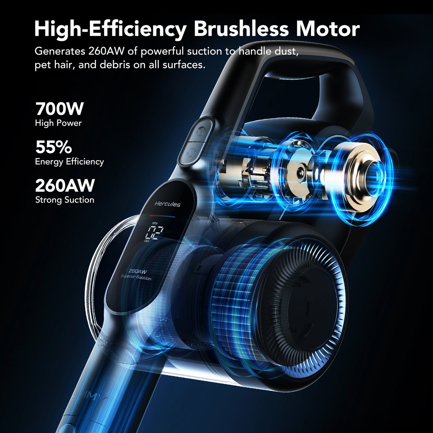 H11 Pro draadloze steelstofzuiger