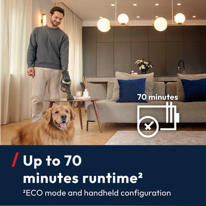 Power Move Pets Cordless Vacuum Cleaner with 3x Power & Anti Hair Wrap