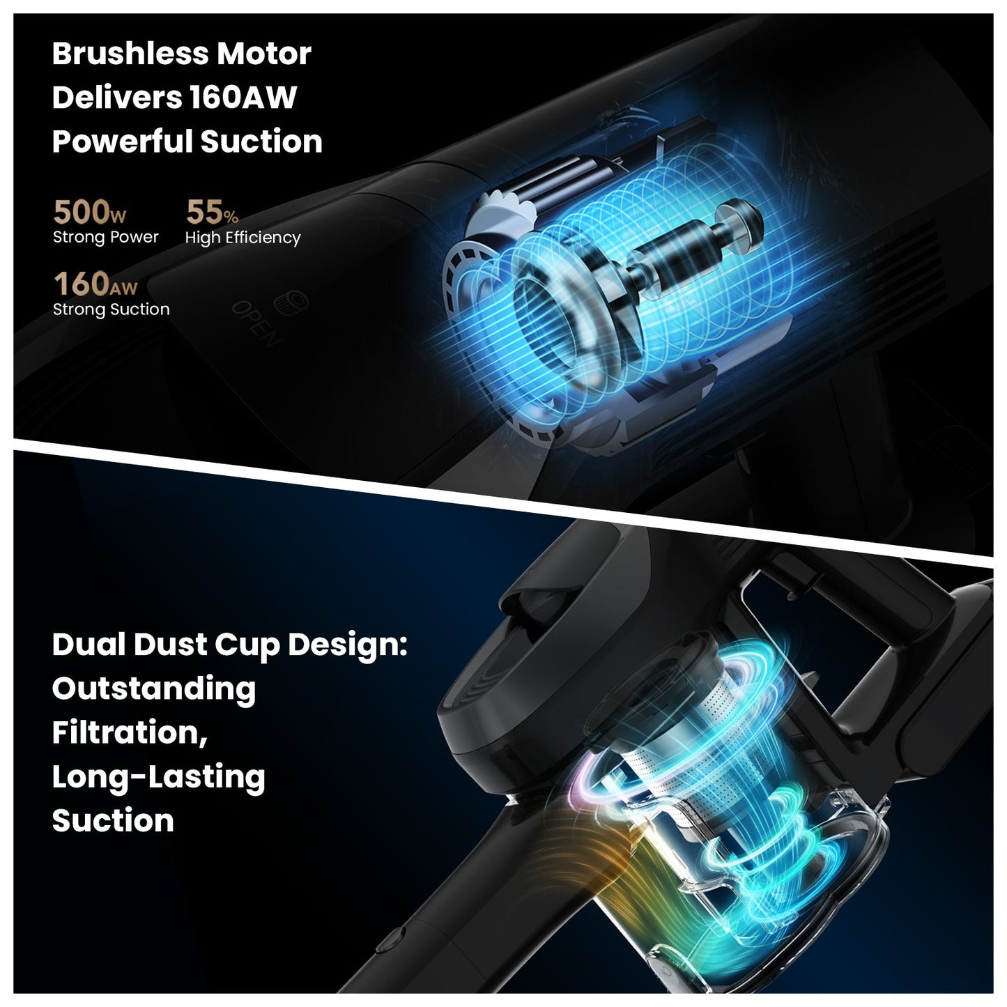 JV9 Pro Aqua draadloze stofzuiger